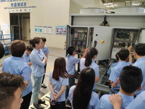 天加中央销售才俊五期产品培训第二周回眸 软件销售专题精讲与实战深化