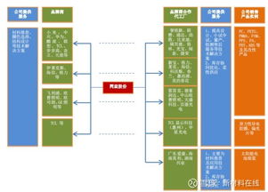 从软件销售员到亿万富翁 一位草根创业者的逆袭之路
