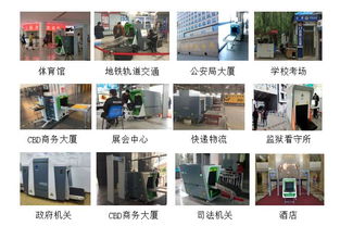 科技赋能安全 拉斯维加斯酒店安防升级与软件销售新机遇