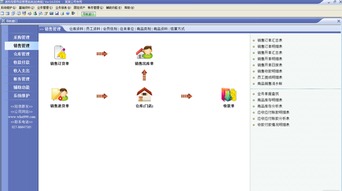 速拓母婴用品销售系统 助力母婴零售行业高效管理与增长