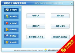 制药行业销售管理软件 数字化转型中的关键驱动力